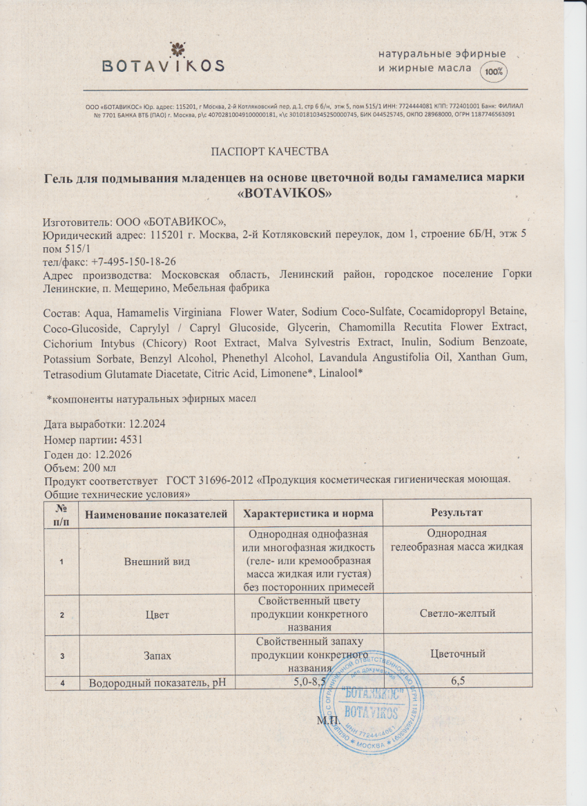Паспорт №122024